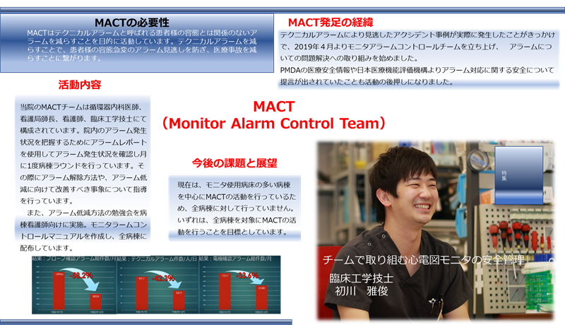 MACTの必要性 TOP 3 R