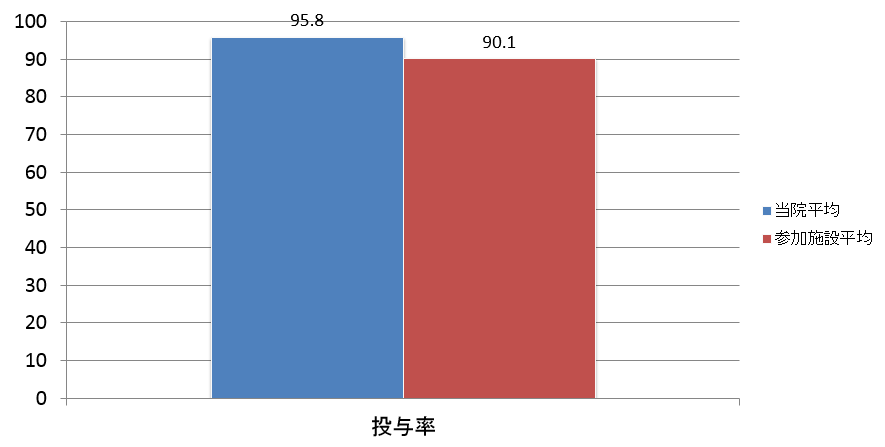 2014 koukinyakutouyo9