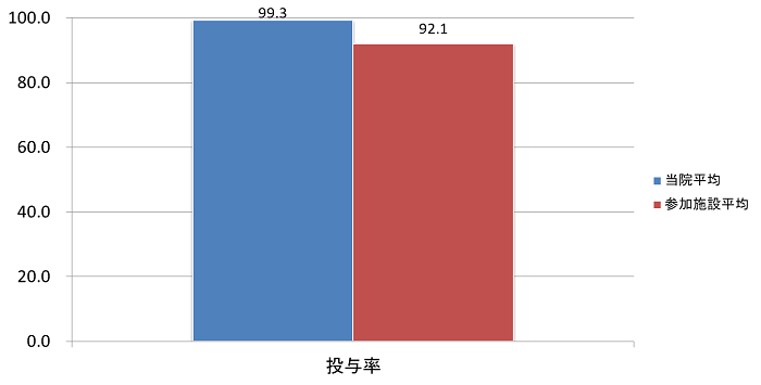 2020 koukinyakutouyo5