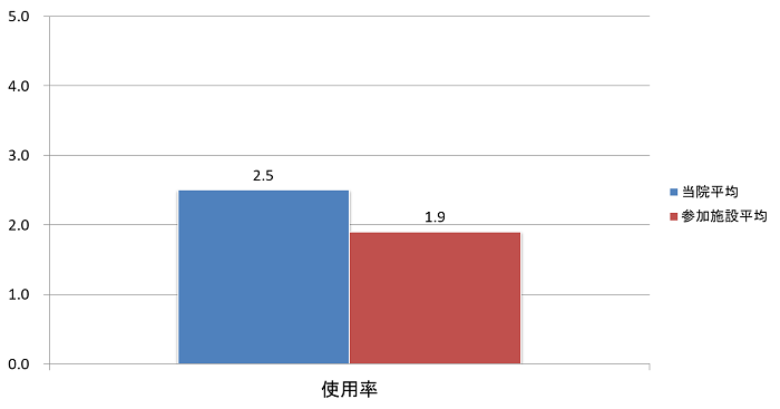 2021 nyourokansensyou4