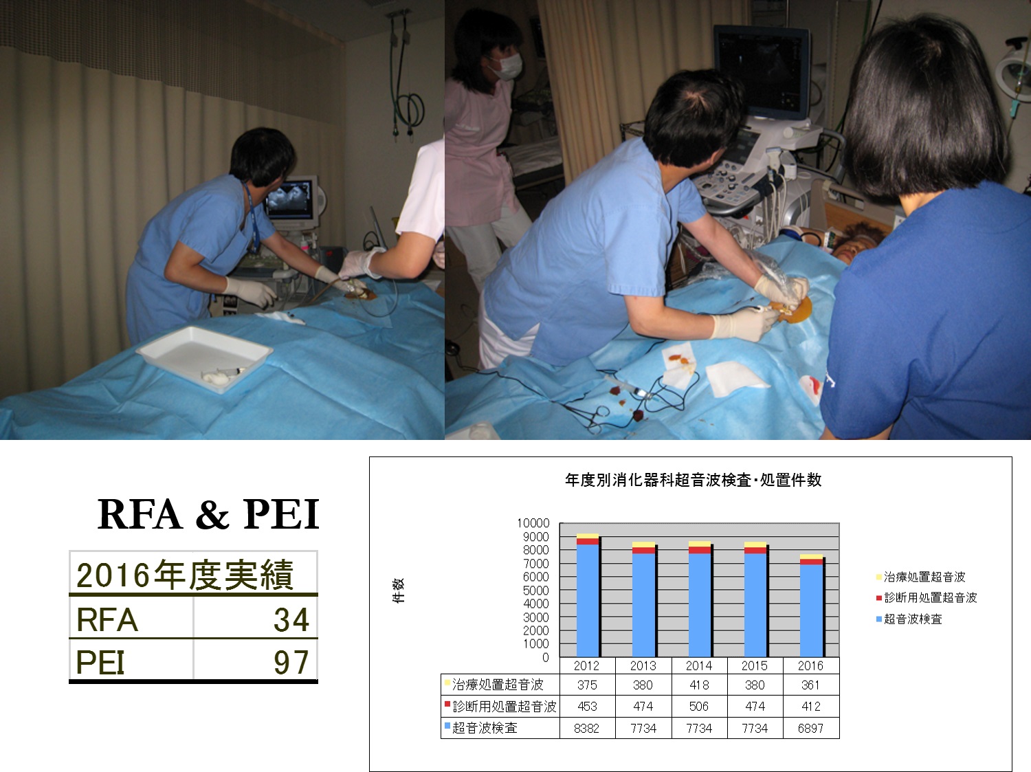 2016年度 スライド６